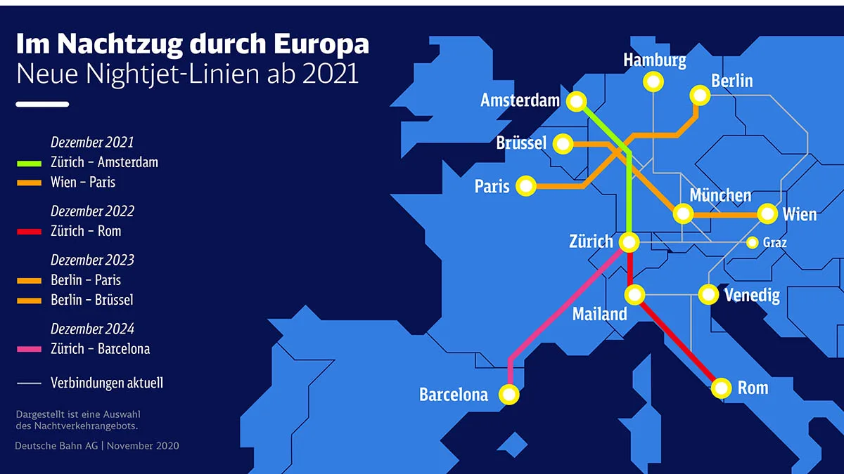 DB Infografik-Nachtzuege-data Deutsche Bahn Nachtzüge
