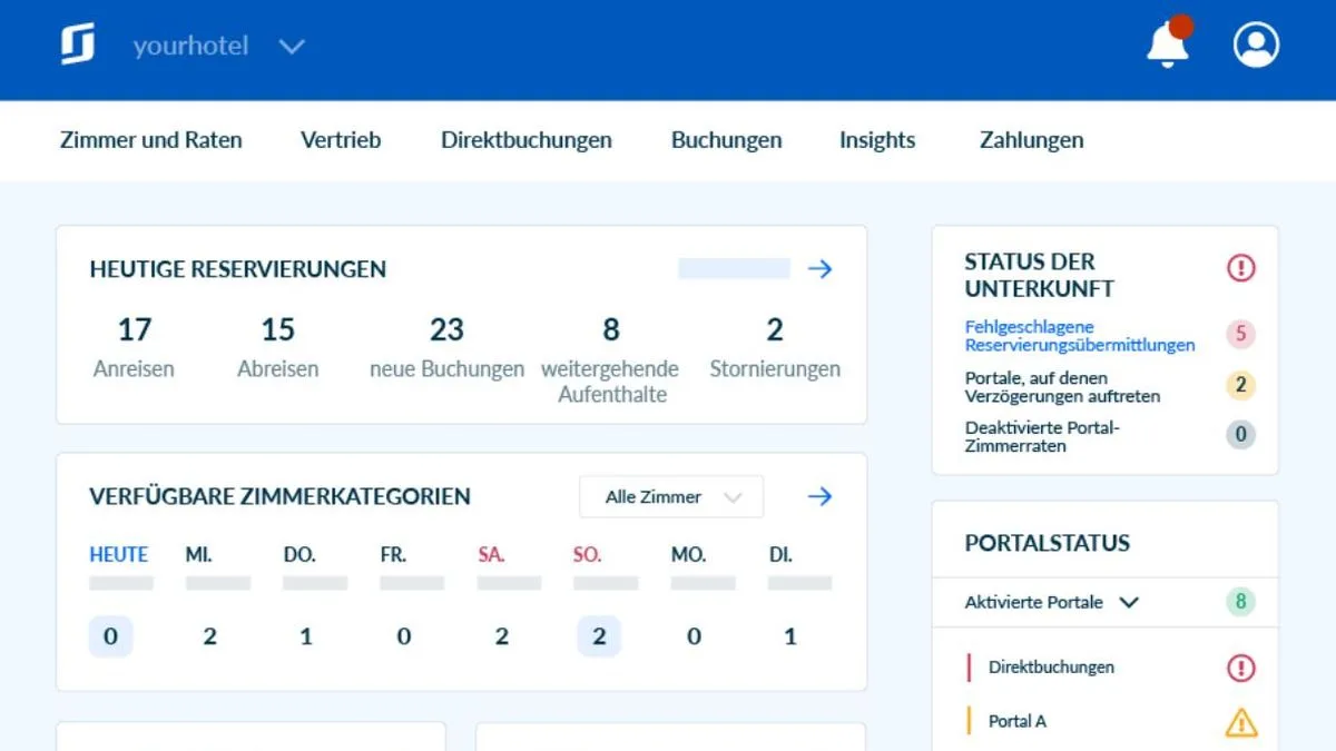 Siteminder Plattform Foto Siteminder Siteminder Plattform Foto Siteminder