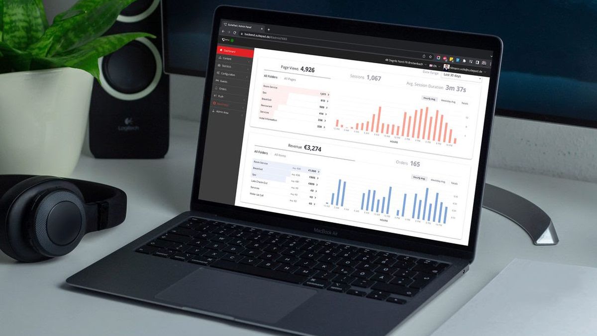Suitepad Dashboard Foto Suitepad