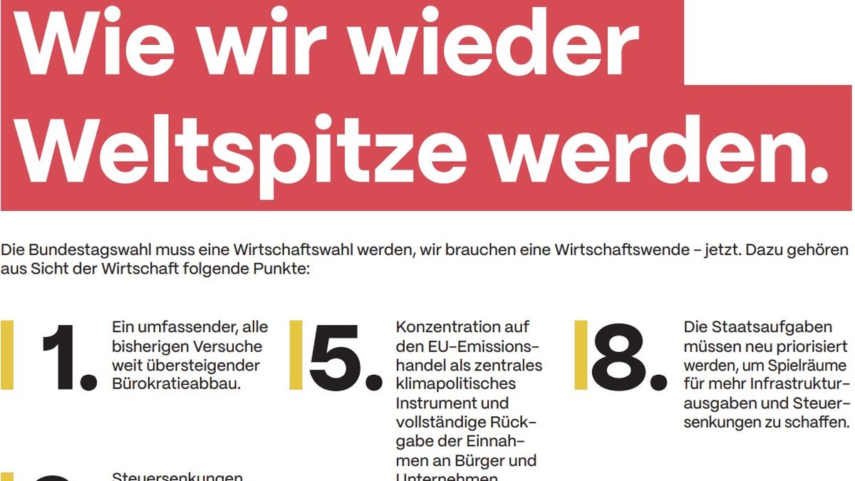 Wirtschaftswarntag Foto Bündnis Wirtschaftswarntag