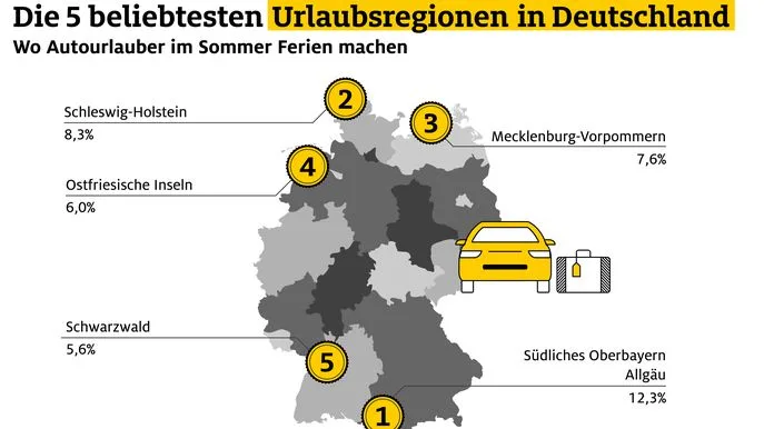 Deutschland Urlaubszielle 2019 Foto ADAC Deutschland Urlaubsziele 2019 Foto ADAC