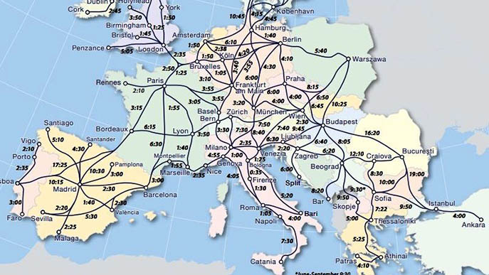 Interrail