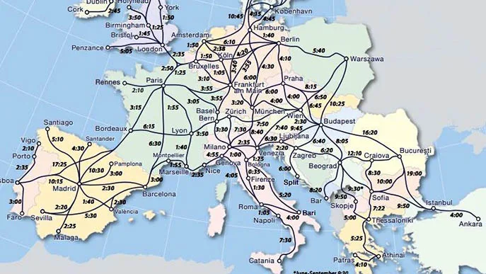 Interrail Bahn Interrail